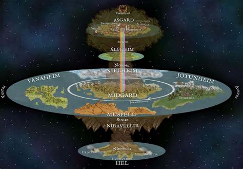 The Fusion Effect: How Magical Abilities Transcend in Mythical Realms